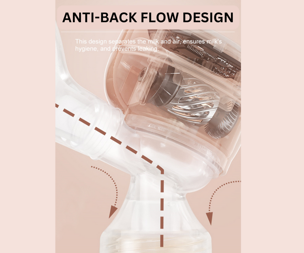 Portable Electric Breast Pump