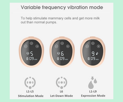 Portable Electric Breast Pump